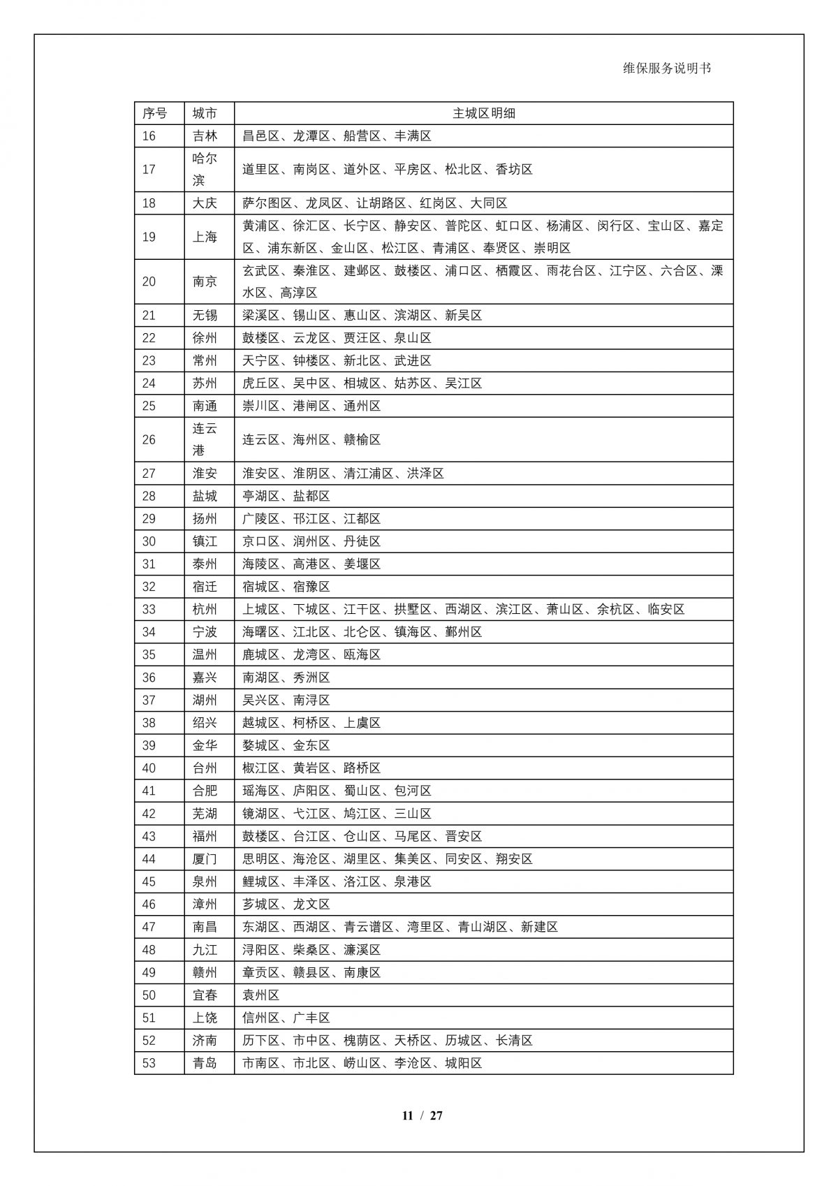 PA视讯PlayAceA924 问学大模型一体机维保服务说明书_V1.0_12.png